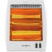 Aquecedor de Ar Britania AB-800B 400/800W - 220V/60HZ