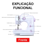 Mini máquina de costura reta Lanmax portátil - branco